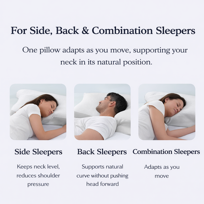 SleepAlign™ Ergonomic Support Pillow